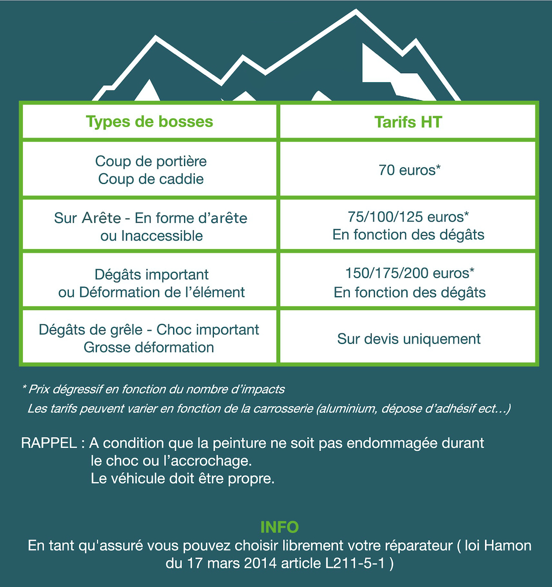 tarifs